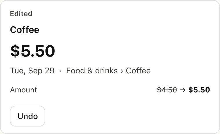 Edited card: Coffee, $5.50, Tue, Sep 29, Food & drinks › Coffee. Amount changed from $4.50 to $5.50, with an Undo button.